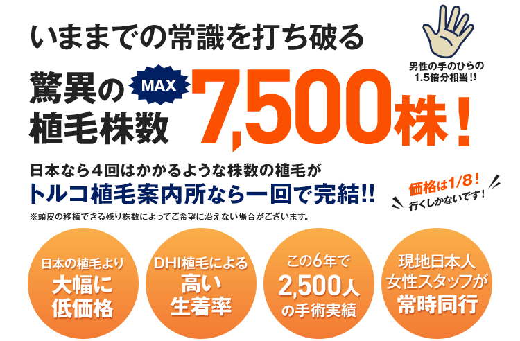 トルコ現地から厳選した植毛クリニックを適正価格でご案内